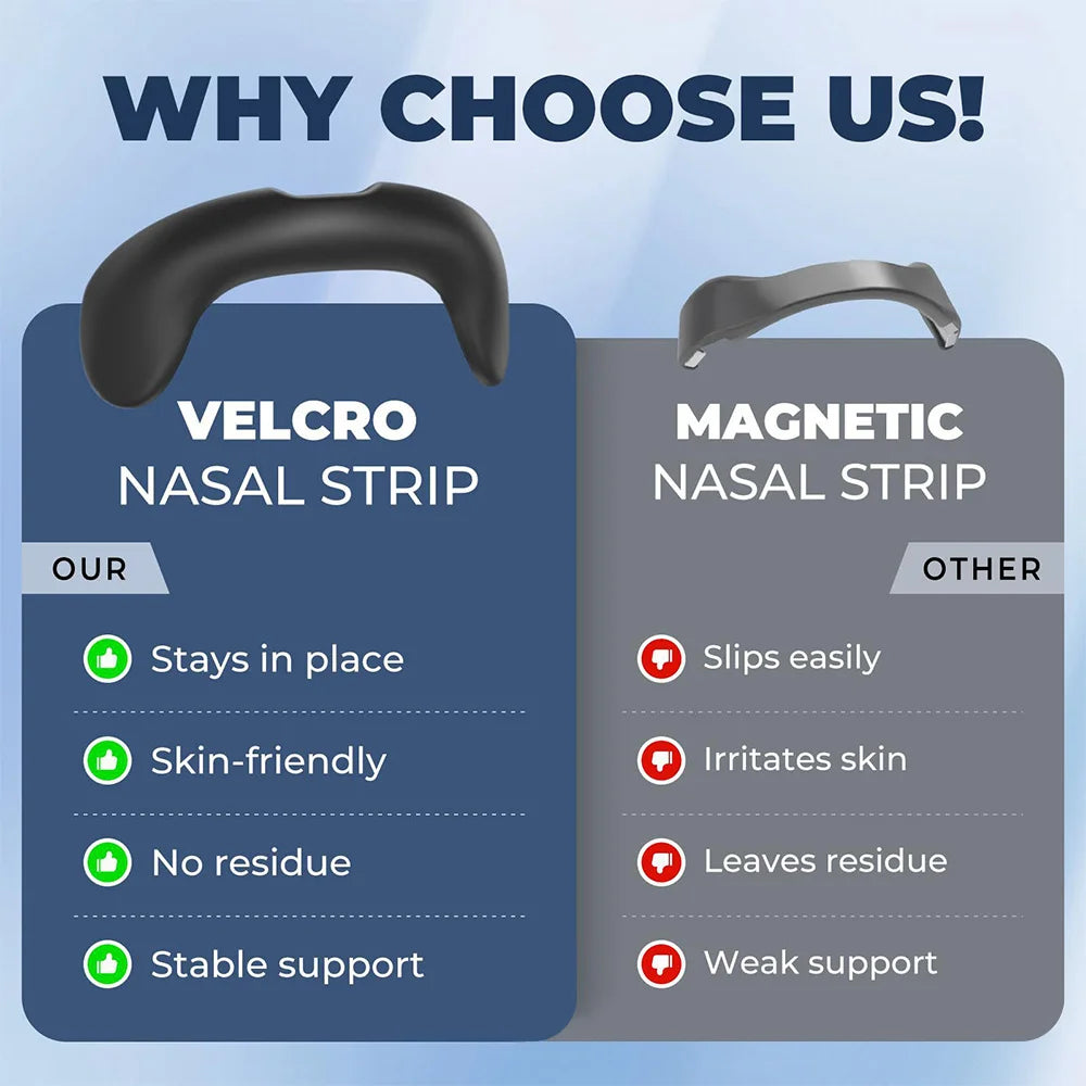 Supplier comparison showing the external nasal support system and a magnetic strip
