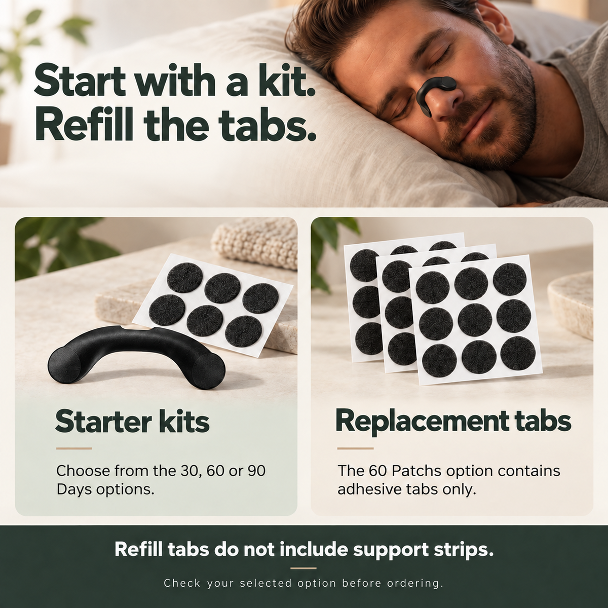 Starter kit and replacement tab options; refill tabs do not include support strips.