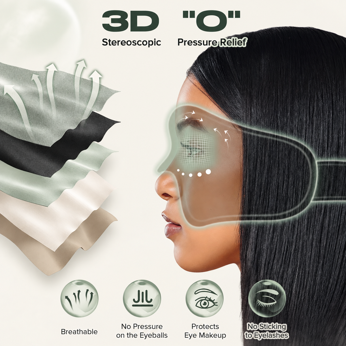 Side-profile diagram of recessed eye space and fabric layers